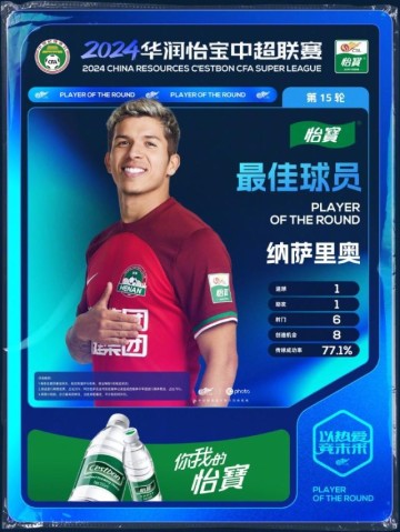 u球体育直播-中超第15轮最佳球员：河南队外援纳萨里奥当选