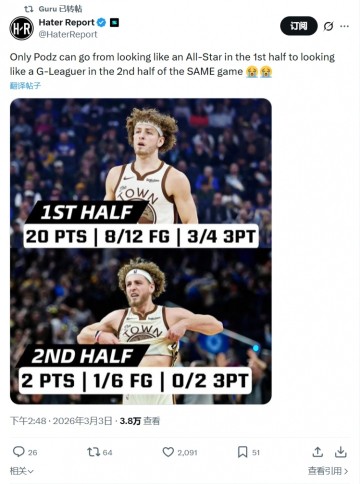 😅美媒：只有波杰姆能在1场比赛完成从全明星到G联盟的转变